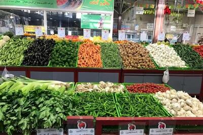 با غذای ارزان خداحافظی کنید