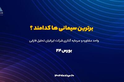 صدرنشینی سیمانی‌های شمال‌غرب و شمال‌شرق در معاملات ۱۹ مرداد 1404 بورس کالا