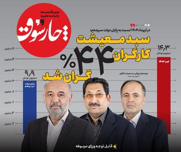 سبد معیشت کارگران ۴۴ درصد گران شد