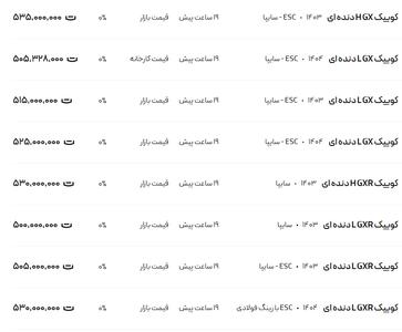 قیمت کوئیک، امروز ۲۰ مرداد ۱۴۰۴