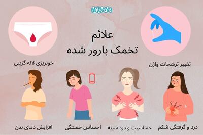 علائم تخمک بارور شده | نشانه‌ها و زمان دقیق تشخیص