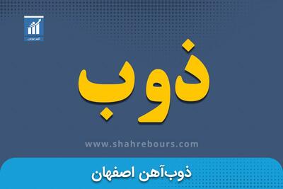 کدال ذوب | زیان سنگین ذوب در سال 1403