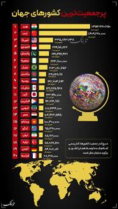 اینفوتابناک | پرجمعیت‌ترین کشورهای جهان