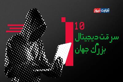 ۱۰ سرقت دیجیتال بزرگ جهان + ویدیو