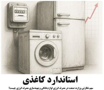 استاندارد کاغذی 
