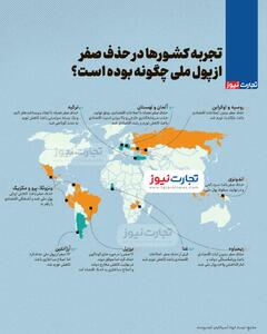اینفوگرافی/ تجربه کشور‌ها در حذف صفر از پول ملی چگونه بوده است؟ | اقتصاد24
