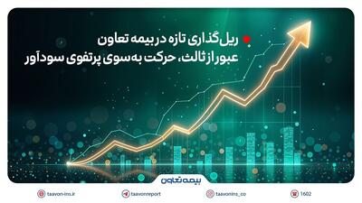 ریل‌گذاری تازه در بیمه تعاون؛ عبور از ثالث، حرکت به‌سوی پرتفوی سودآور | اقتصاد24