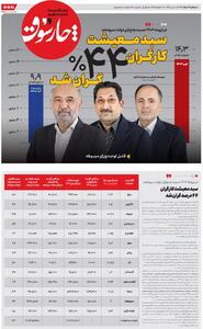 چارسوق: در تیرماه ۱۴۰۴ نسبت به پایان دولت سیزدهم؛ سبد معیشت کارگران ۴۴ درصد گران شد