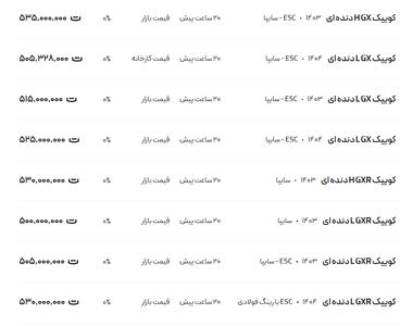 قیمت کوئیک، امروز ۲۱ مرداد ۱۴۰۴