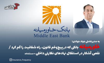 به مدیرعاملی جواد جوادی؛ خاورمیانه، بانکی که در پیچ‌وخم قانون، راه شفافیت را گم کرد / نقص آشکار در استقلال نهادهای نظارتی داخلی + مستندات
