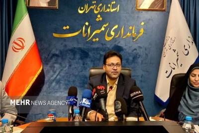 میانگین سالمندی در شمیرانات دو برابر میانگین کشور است