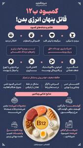 چرا کمبود ویتامین ب ۱۲ را باید جدی گرفت؟