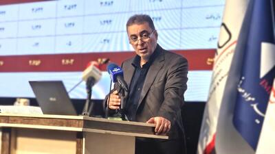 ضرورت برنامه‌ریزی استراتژیک برای افزایش سهم بازار