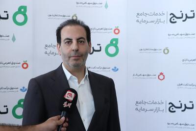 اعتماد سهامداران به ترنج، منابع خارج‌شده دوباره به صندوق‌ها بازگشت
