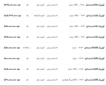 قیمت کوئیک، امروز ۲۲ مرداد ۱۴۰۴