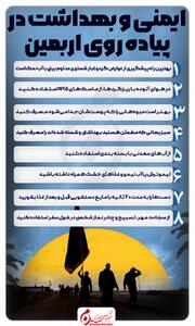 اینفوگرافیک | ایمنی و بهداشت در پیاده‌روی اربعین