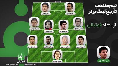 تیم منتخب تاریخ لیگ برتر به انتخاب «فوتبالی»؛ ستاره‌باران!