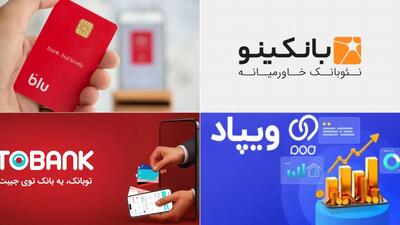 وام فوری بدون ضامن از کجا بگیریم؟ بررسی جامع وام فوری بلو بانک، ویپاد، بانکینو و تو بانک