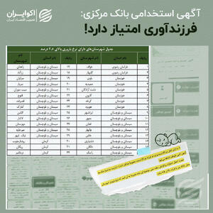 فرزندآوری امتیاز دارد؛ حتی برای رسیدن به بانک مرکزی