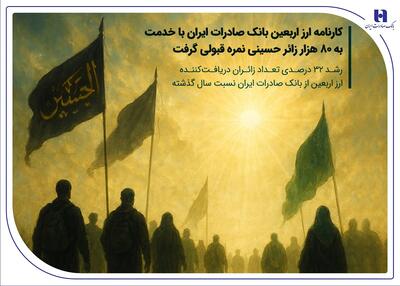 کارنامه ارز اربعین بانک صادرات ایران با خدمت به ۸۰ هزار زائر حسینی نمره قبولی گرفت / رشد ۳۲ درصدی تعداد زائران دریافت‌کننده ارز اربعین از بانک صادرات ایران نسبت سال گذشته | اقتصاد24