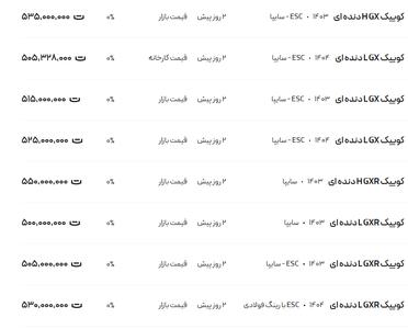 قیمت کوئیک، امروز ۲۵ مرداد ۱۴۰۴