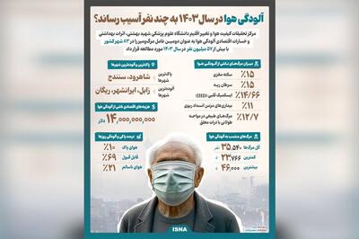 آلودگی هوا در سال ۱۴۰۳ به چند نفر آسیب رساند؟