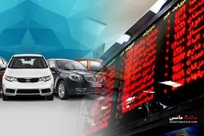 توضیحات رئیس سازمان بورس در رابطه با عرضه خودرو در بورس