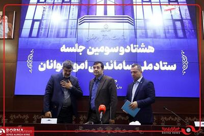 هشتاد و سومین جلسه ستاد ملی ساماندهی امور جوانان