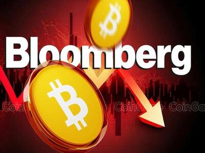 حرکات قیمتی بیتکوین را توسط شاخص ویکس پیش بینی کنید!
