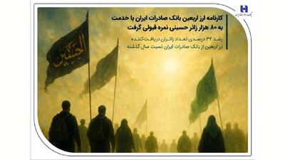 کارنامه ارز اربعین بانک صادرات ایران با خدمت به 80 هزار زائر حسینی نمره قبولی گرفت / رشد ۳۲ درصدی تعداد زائران دریافت‌کننده ارز اربعین از بانک صادرات ایران نسبت سال گذشته
