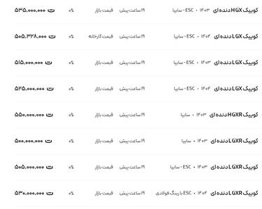 قیمت کوئیک، امروز ۲۶ مرداد ۱۴۰۴