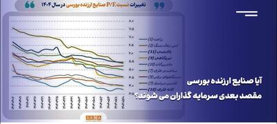 آیا صنایع ارزنده بورسی مقصد بعدی سرمایه‌گذاران می‌شوند؟