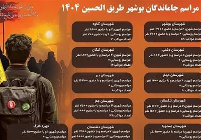 در بوشهر 41 مراسم راهپیمایی جاماندگان اربعین برگزار شد - تسنیم