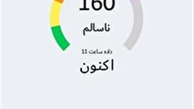 کیفیت هوای سرایان در وضعیت ناسالم