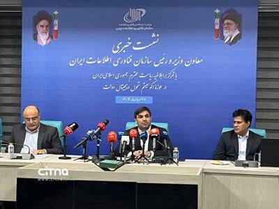 ایران پالس؛ برنامک احراز هویت افراد به منظور اتصال به تمامی دستگاه‌ها