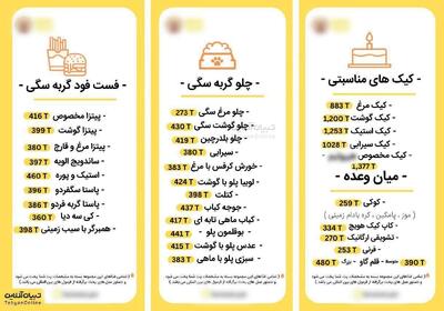 منوی رستوران لوکس برای سگ‌ ها؛ کیک یک‌میلیون و سیصد هزار تومانی!
