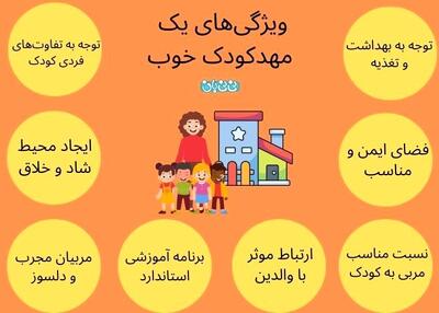 ۹ ویژگی‌ مهد کودک خوب - از محیط ایمن تا پرورش خلاقیت کودکان