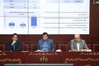 برگزاری مجمع شرکت توسعه و نگهداری اماکن ورزشی به ریاست وزیر ورزش - پارس فوتبال