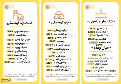 منوی غذای رستورانی سگ هم رسید!