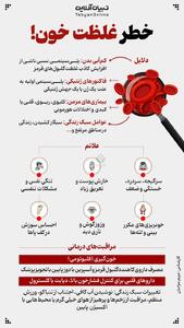 خطر غلظت خون!