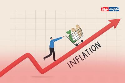 اینفوگرافی | کشورهای دارای بیشترین تورم از سال 2020