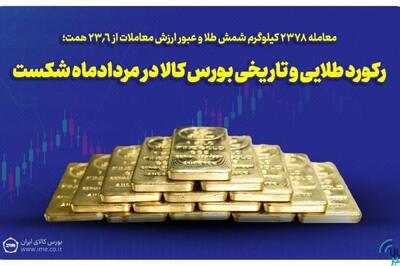 معامله ۲۳۷۸ کیلوگرم شمش طلا و عبور ارزش معاملات از ۲۳.۶ همت؛ رکورد طلایی و تاریخی بورس کالا در مردادماه شکست