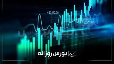 روند معاملات بورس امروز ۲۸ مردادماه ۱۴۰۴