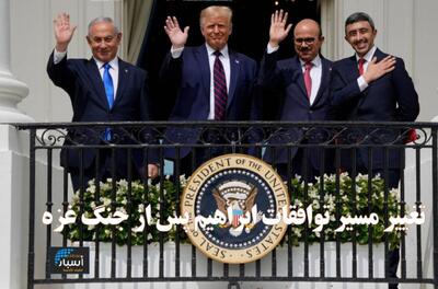 تغییر مسیر توافقات ابراهیم پس از جنگ غزه
