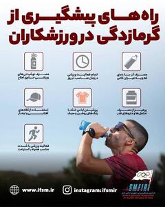 اینفوگرافیک/ راه‌های پیشگیری از گرمازدگی در ورزشکاران - پارس فوتبال