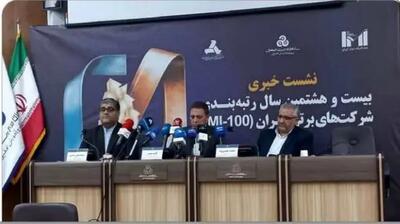 اعتبارسازی اقتصادی در مسیر توسعه ملی