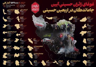بیش از 15 میلیون نفر در آیین جاماندگان اربعین شرکت کردند - تسنیم