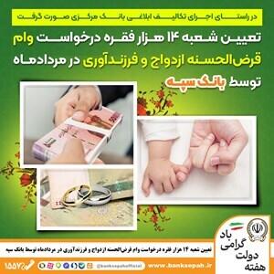 تعیین شعبه ۱۴ هزار فقره درخواست وام قرض‌الحسنه ازدواج و فرزندآوری در مرداد‌ماه توسط بانک سپه | اقتصاد24