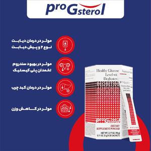 پـروجی اسـترول چیست؟! نقش آفرینی پروجی استرول در مدیریت و درمان سندرم متابولیک
