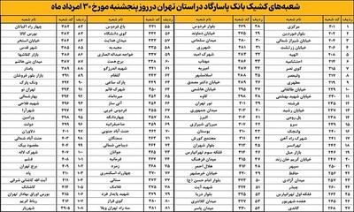 اعلام اسامی شعبه‌های کشیک بانک پاسارگاد در استان تهران در روز پنج‌شنبه ۳۰‌امردادماه